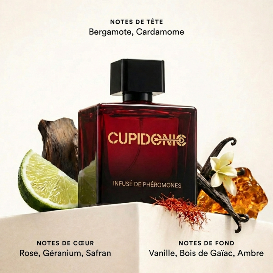 Obsession 2.0 — Pheromone Perfume